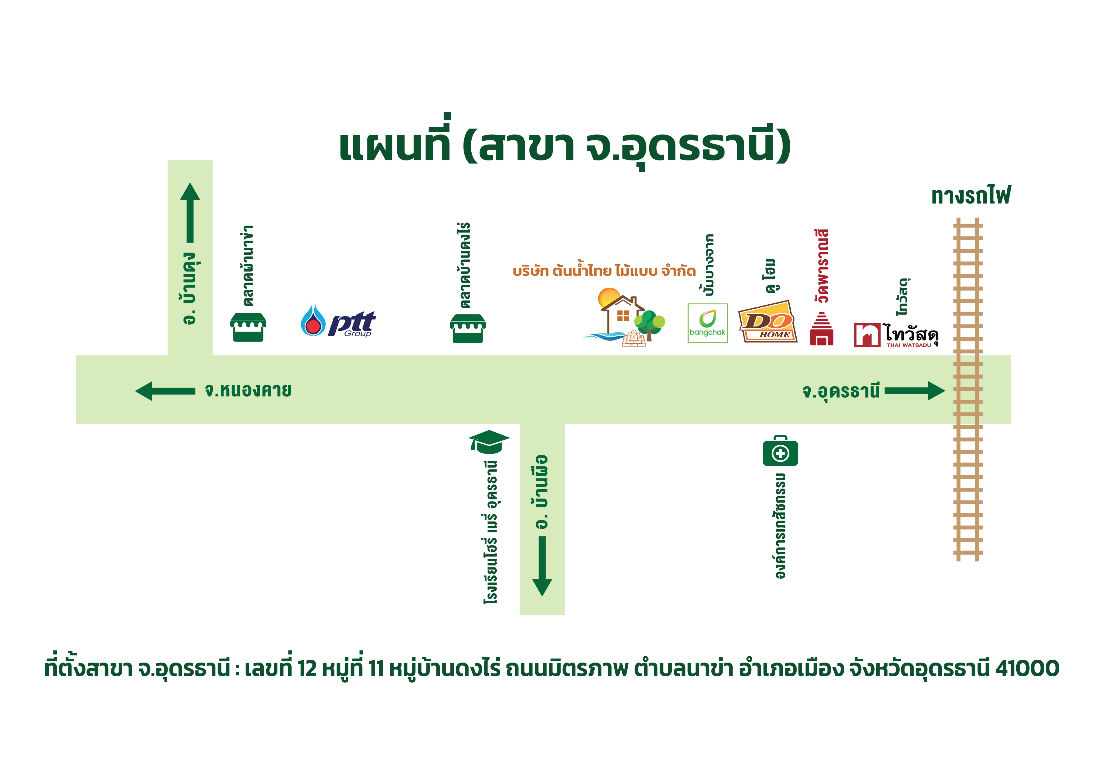 แผนที่ ร้านต้นน้ำไทยไม้แบบ